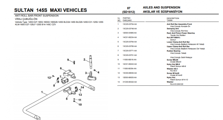 OTOKAR, SULTAN, DEUTZ, YEDEK PARÇA